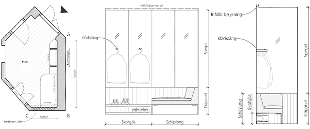 Planritning